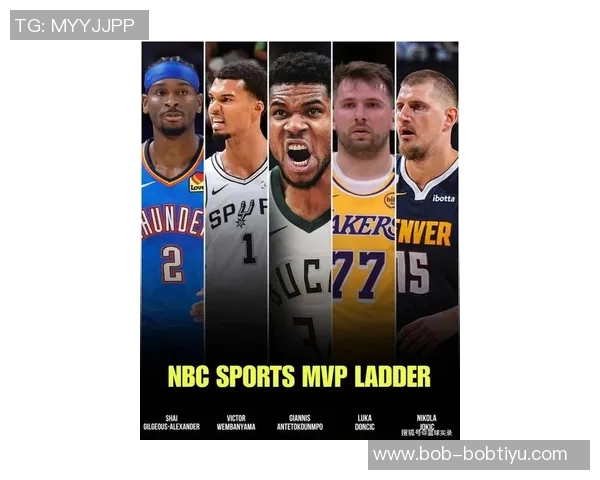 约基奇谈新赛季新队员加入期待球队崭新开局与突破表现 约基奇谈新赛季新队员加入期待球队崭新开局与突破表现