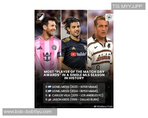 梅西在MLS赛季中狂轰39球创造单年进球新纪录 梅西在MLS赛季中狂轰39球创造单年进球新纪录