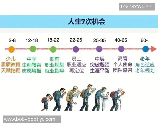 芬奇赞吉莱斯皮出色表现符合职业生涯正常发展轨迹