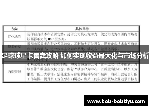 足球球星卡售卖攻略 如何实现收益最大化与市场分析